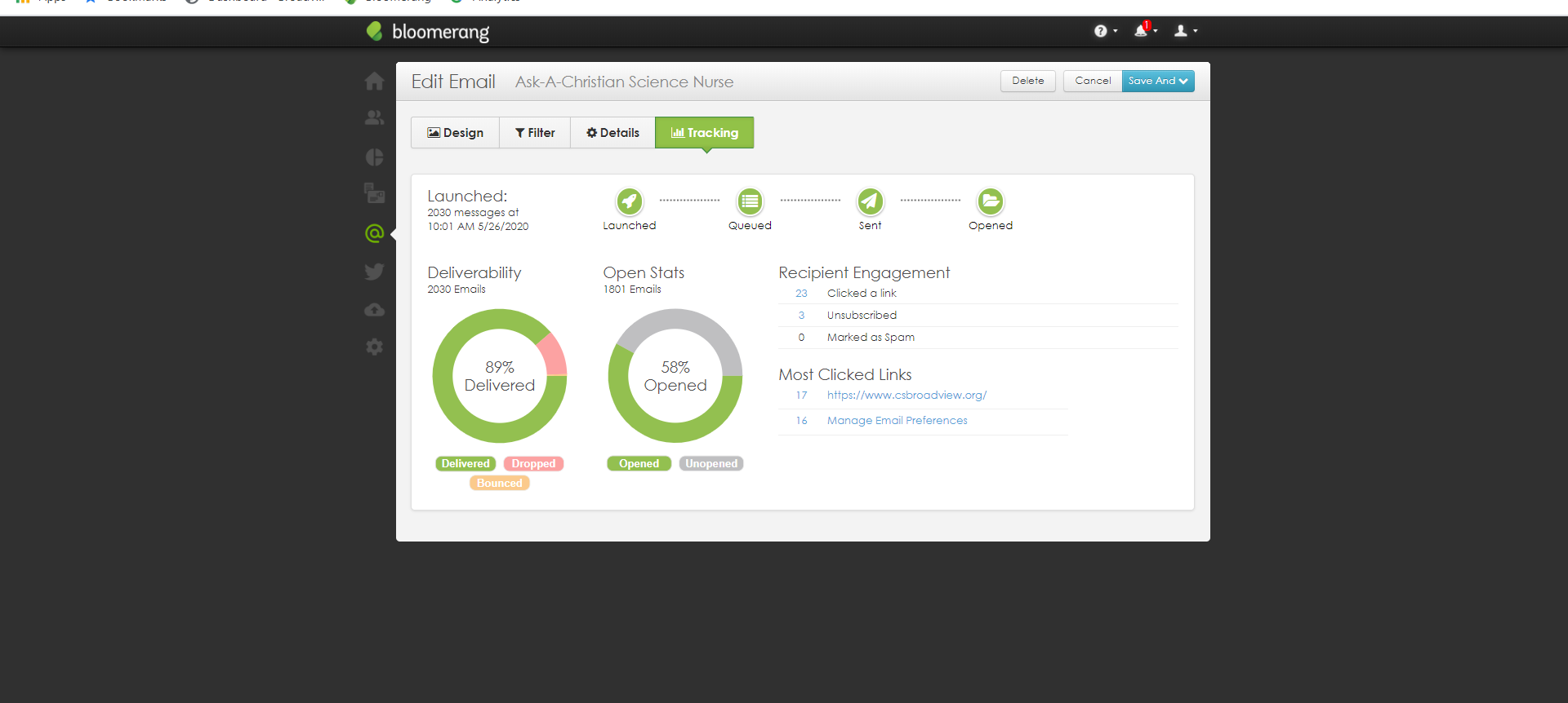 Bloomerang newsletter delivery metrics for another newsletter